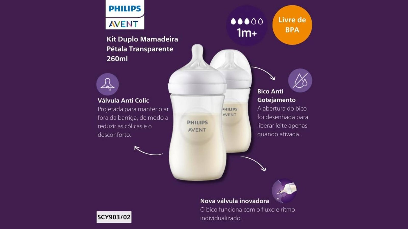 Kit Duplo Mamadeira Pétala 3.0 260ml Transparente